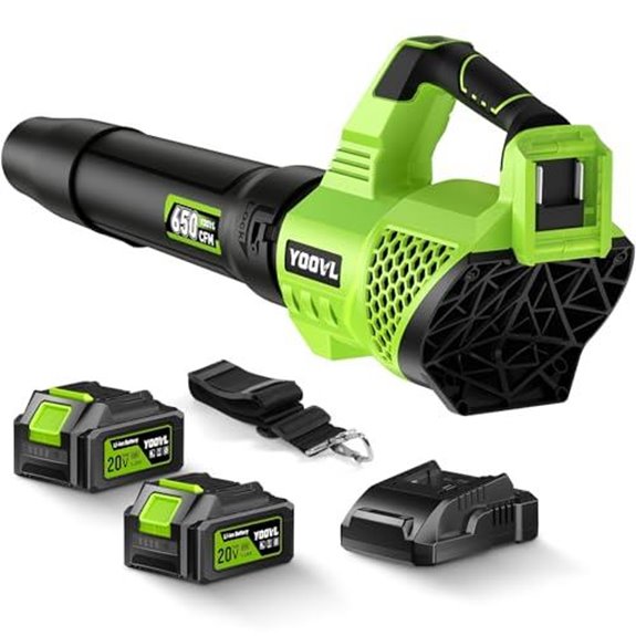 14 Best Battery Pack Blowers for 2027 3 cordless leaf blower 650cfm