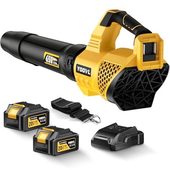 10 Best Yoovl Leaf Blower Cordless Reviews for 2027 1 cordless leaf blower with batteries