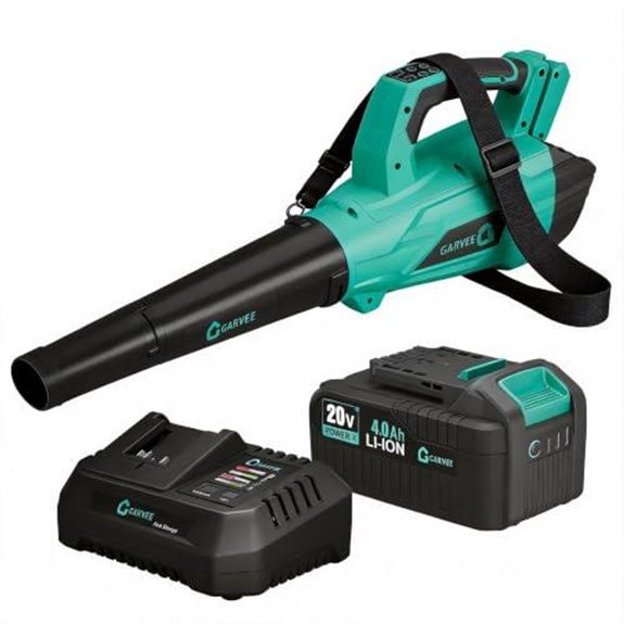 15 Best Rechargeable Leaf Blower Reviews for 2027 12 garvee 20v cordless blower 750 cfm
